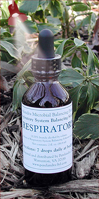 Respiratory Solution