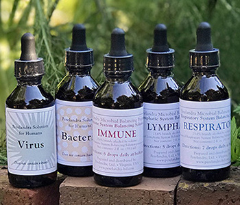 Important Daily Solutions